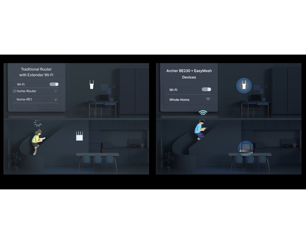 Рутер 2-лентов Wi-Fi 7 рутер TP Link Archer BE230 BE3600 12 Рутер 2-лентов Wi-Fi 7 рутер TP Link Archer BE230 BE3600 12