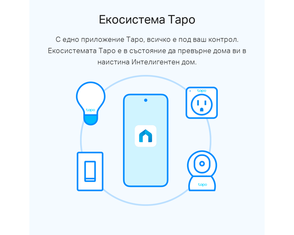 Осветително тяло TP-Link Tapo L510E(2-pack) 7 Осветително тяло TP-Link Tapo L510E(2-pack) 7