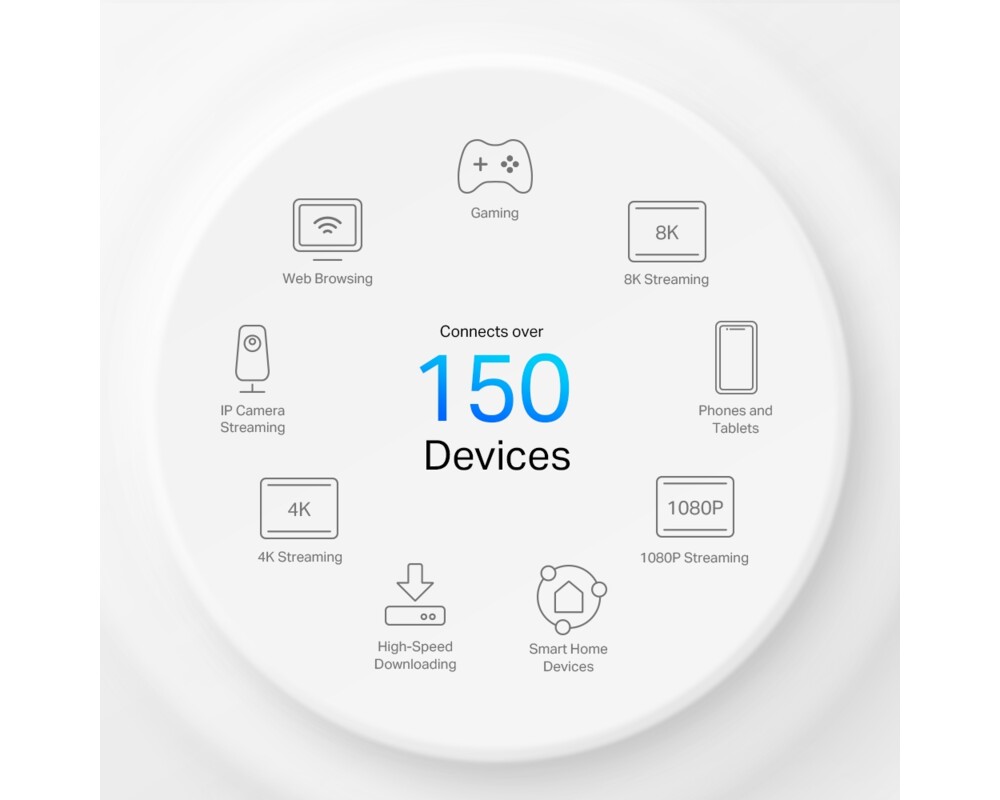 Рутер TP-Link Deco X50-5G AX3000 10 Рутер TP-Link Deco X50-5G AX3000 10