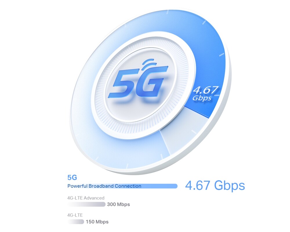 Рутер TP-Link Deco X50-5G AX3000 6 Рутер TP-Link Deco X50-5G AX3000 6