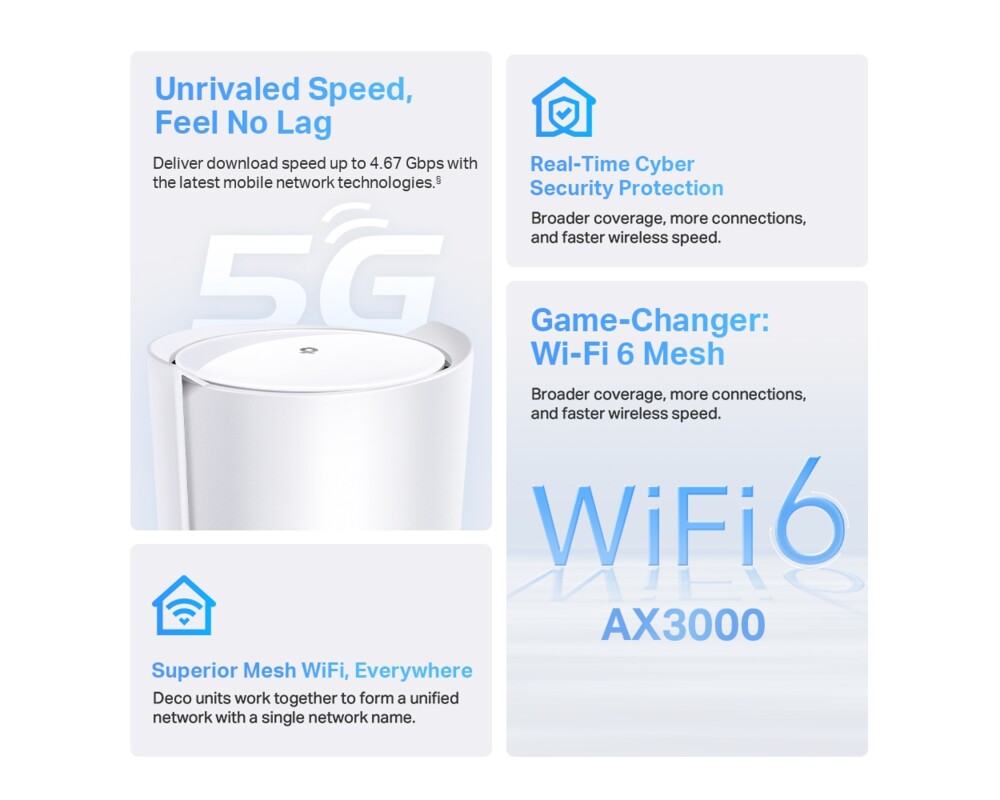 Рутер TP-Link Deco X50-5G AX3000 5 Рутер TP-Link Deco X50-5G AX3000 5
