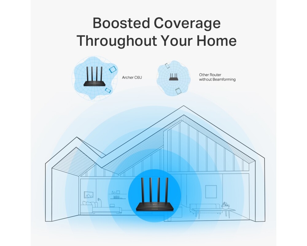 Рутер TP-LINK Archer C6U AC1200 MU-MIMO 4 Рутер TP-LINK Archer C6U AC1200 MU-MIMO 4