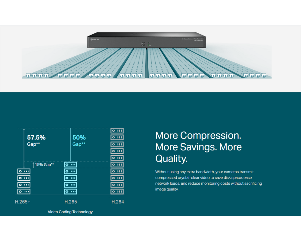NVR - Цифрово записващо у-во TP-Link VIGI NVR4032H 5 NVR - Цифрово записващо у-во TP-Link VIGI NVR4032H 5