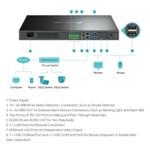 NVR - Цифрово записващо у-во TP-Link VIGI NVR4032H 4 NVR - Цифрово записващо у-во TP-Link VIGI NVR4032H 4
