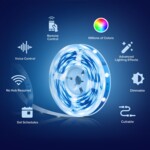 Осветително тяло TP-Link Tapo L900-10 10метра 11 Осветително тяло TP-Link Tapo L900-10 10метра 11
