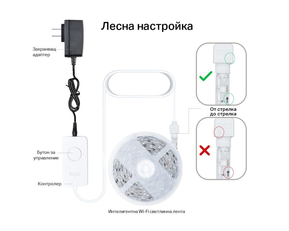 Осветително тяло TP-Link Tapo L920 5 метра 7 Осветително тяло TP-Link Tapo L920 5 метра 7