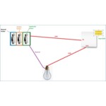 Осветително тяло TP-Link Tapo S210 2 Осветително тяло TP-Link Tapo S210 2