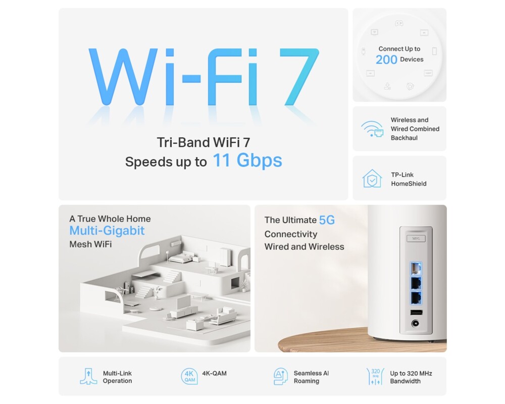 Рутер TP-Link Deco BE65 Pro(3-pack) BE9300 5 Рутер TP-Link Deco BE65 Pro(3-pack) BE9300 5