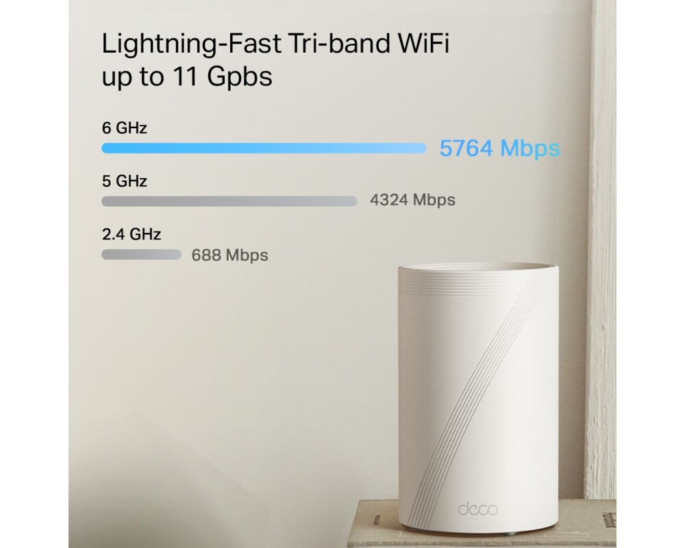 Рутер TP-Link Deco BE65 Pro(3-pack) BE9300 6 Рутер TP-Link Deco BE65 Pro(3-pack) BE9300 6