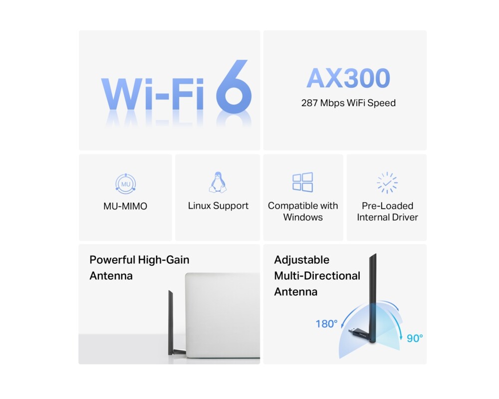 Мрежова карта Mercusys MA14H AX300 4 Мрежова карта Mercusys MA14H AX300 4