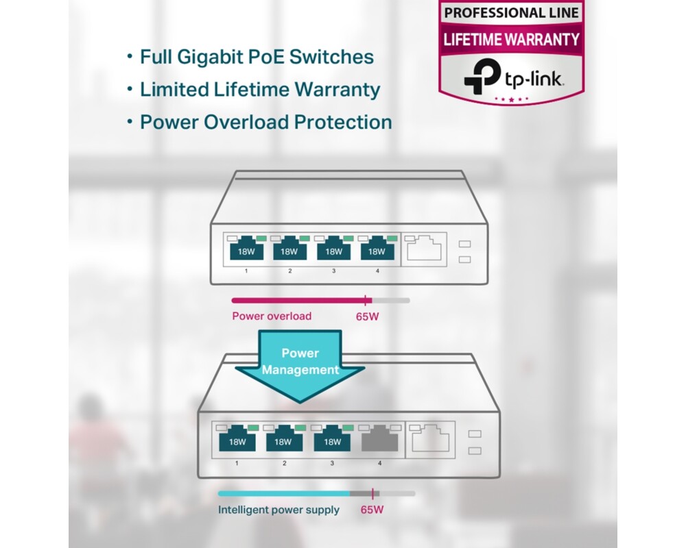 Switch (Комутатор) 5-портов гигабитов настолен комутатор с 4-порта PoE+ 2 TL-SG1005P 18 Switch (Комутатор) 5-портов гигабитов настолен комутатор с 4-порта PoE+ 2 TL-SG1005P 18